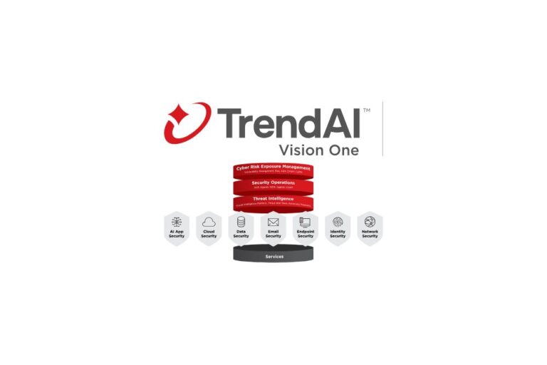 Trend Micro Vision One: Soluzione XDR Leader e Conformità NIS2